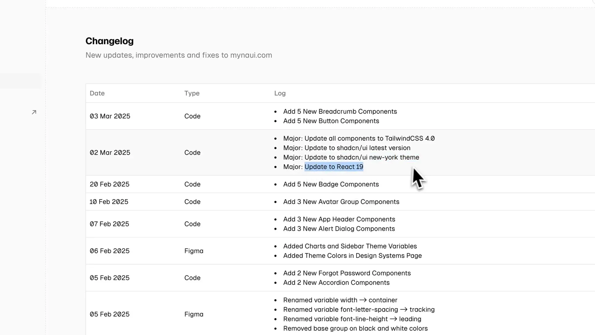 Shad New York theme in MynaUI